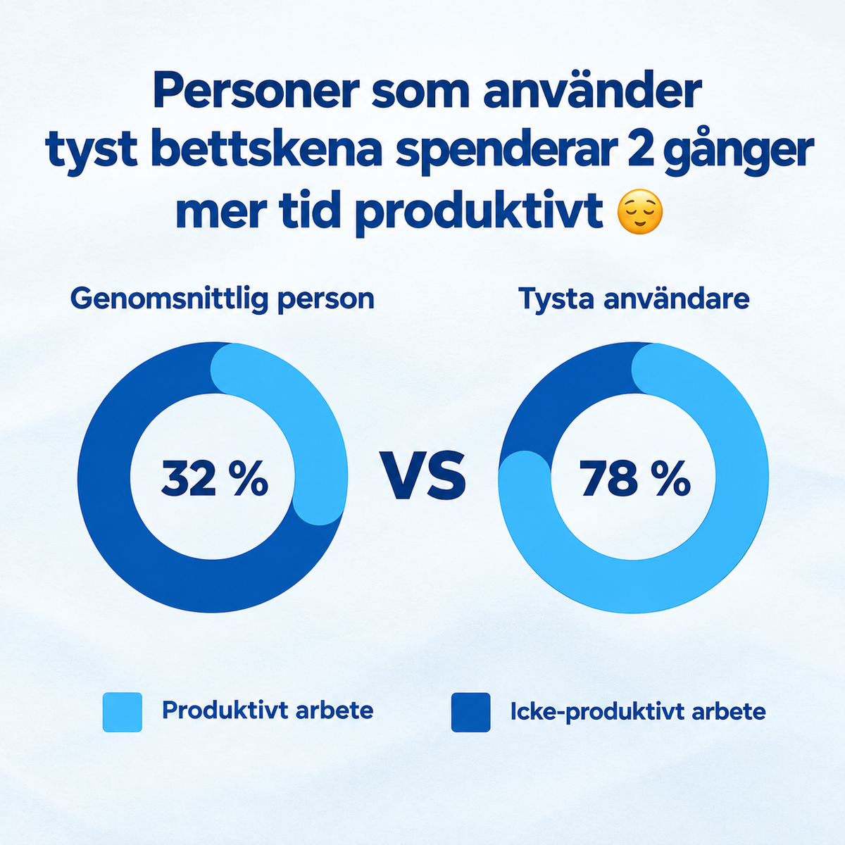 Somnu snarkskena